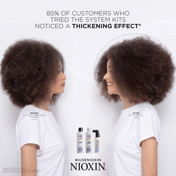 Nioxin System 5 Trial Kit For Chemically Treated Hair With Light Thinning