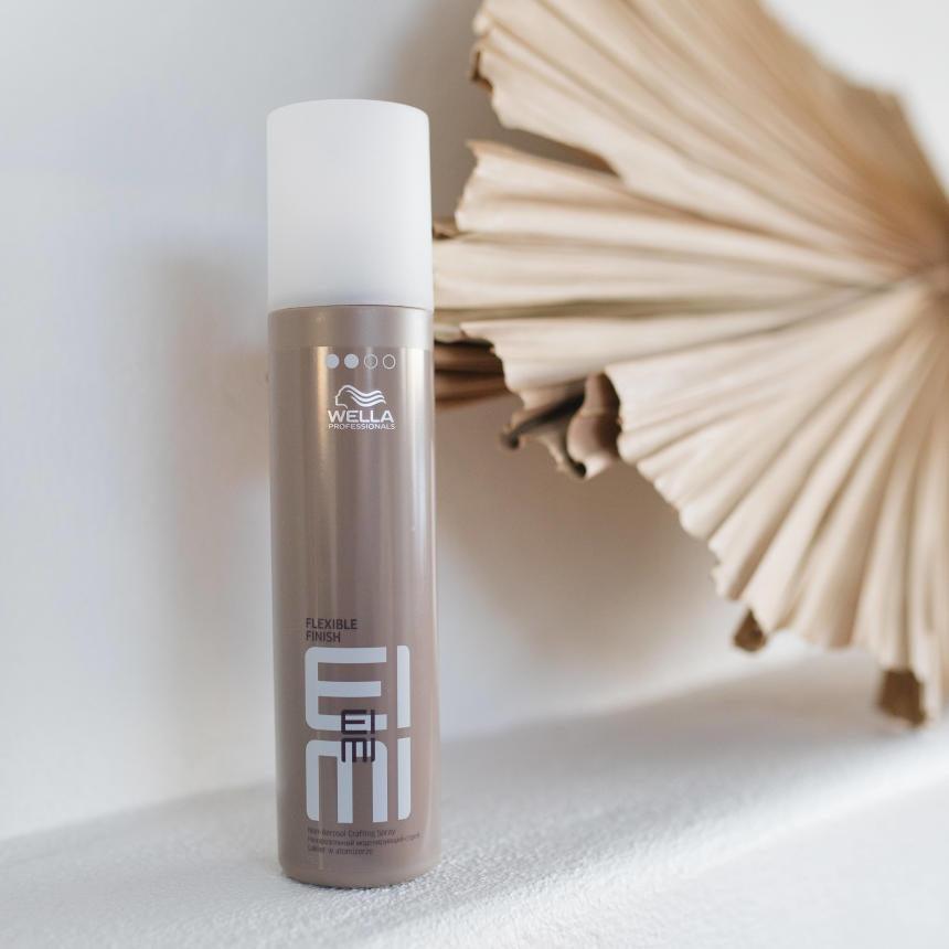Wella EIMI - Haircare Market