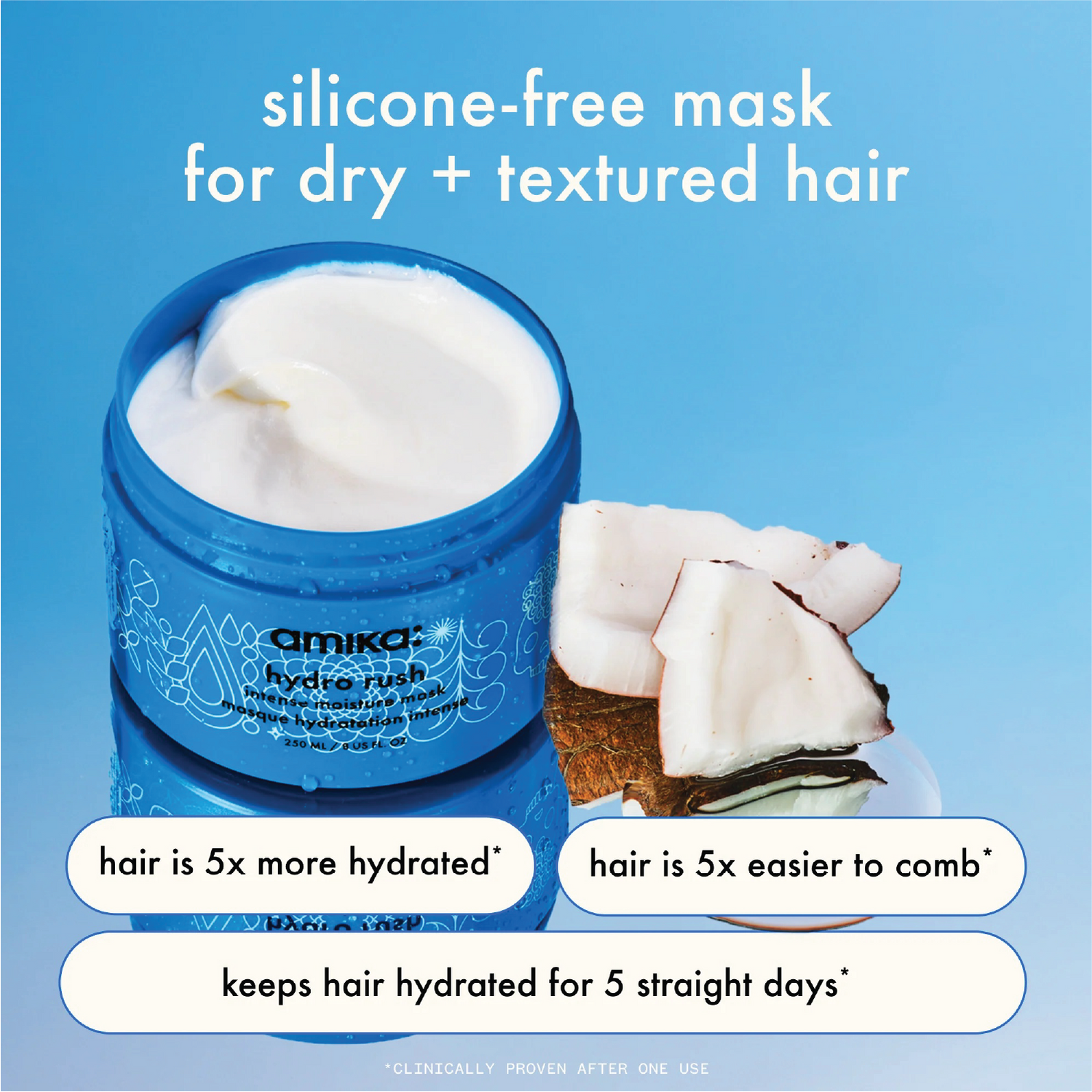 Amika Hydro Rush Intense Moisture Mask 250ml