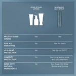davroe multi styler for long lasting styles