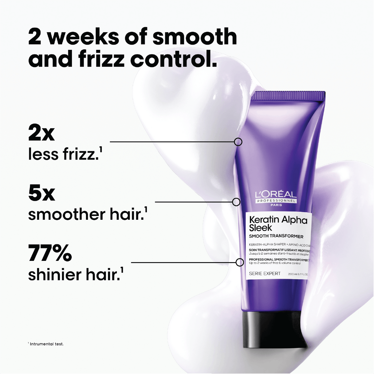 L'Oreal Professional Keratin Alpha Sleek Progressive Treatment for smoother and shinier hair