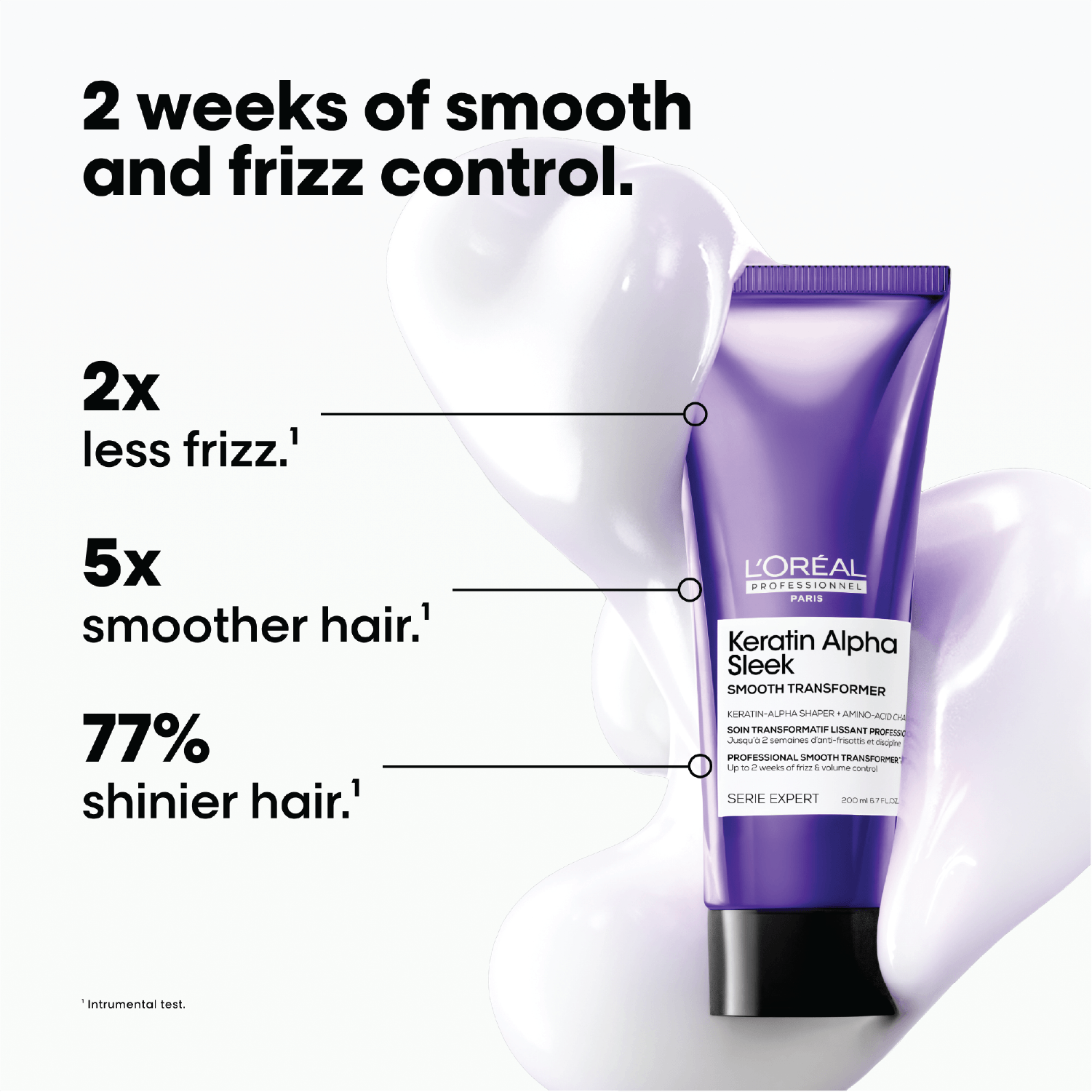 L'Oreal Professional Keratin Alpha Sleek Progressive Treatment for smoother and shinier hair