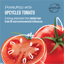 KMS Hair Stay Dry Oil Spray 150ml