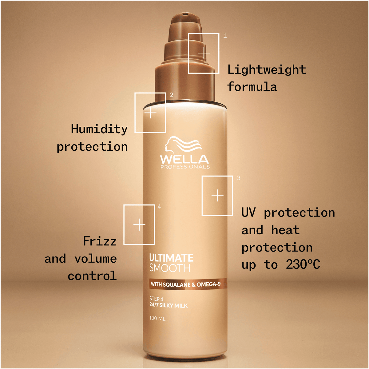 Wella Ultimate Smooth Silky Milk for frizz and volume control