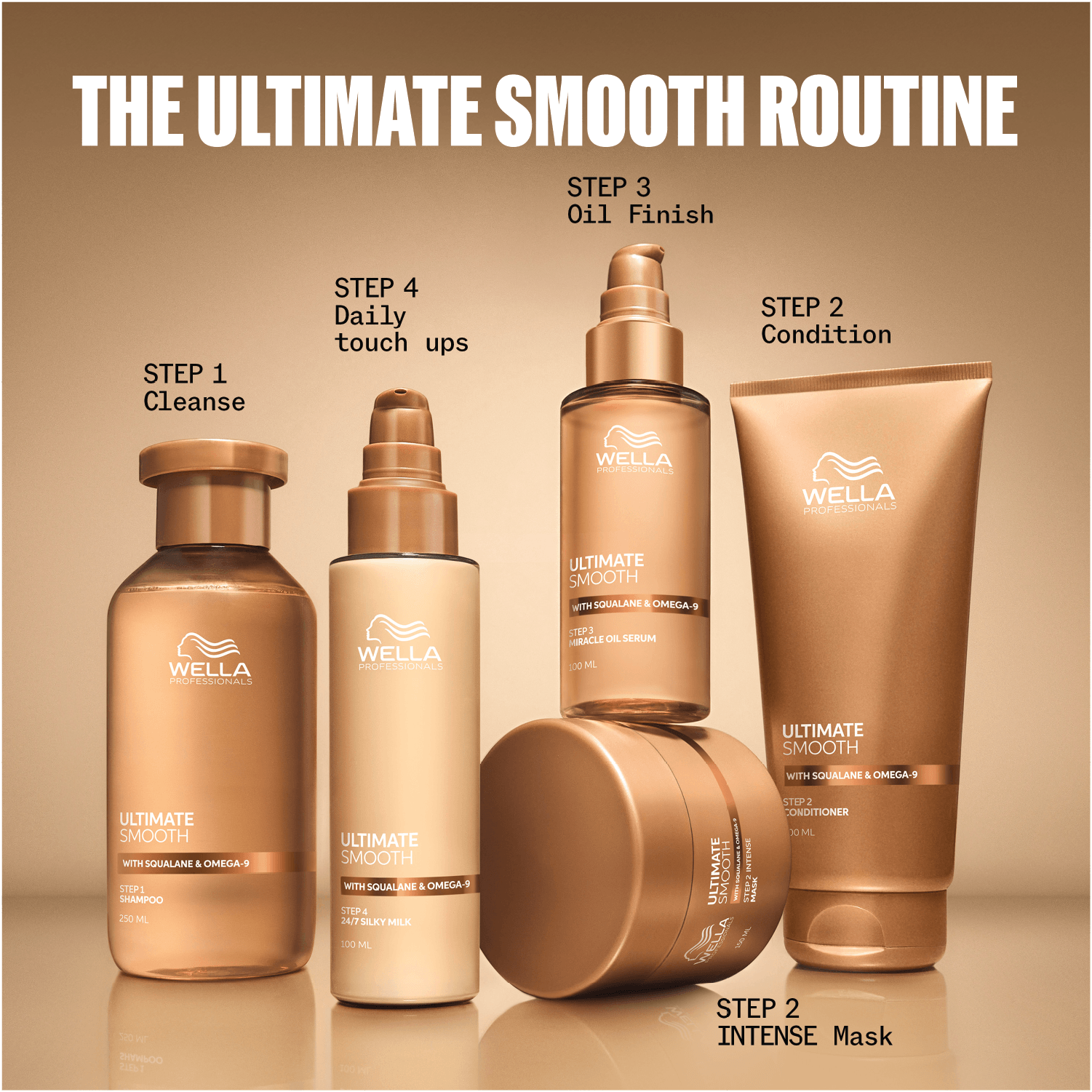 Wella Ultimate Smooth Silky Milk with humidity, UV and heat protection