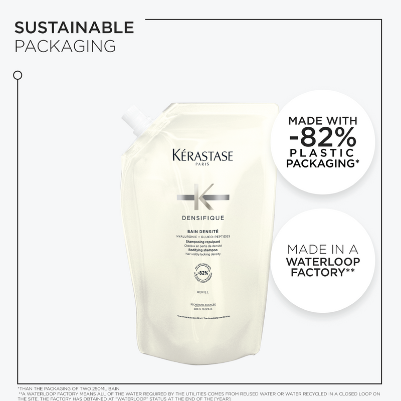 Kérastase Densifique Densité Refill Shampoo Pouch 500ml