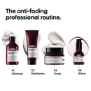 L'Oreal Professional Serie Expert Vitamino Spectrum Mask 250ml