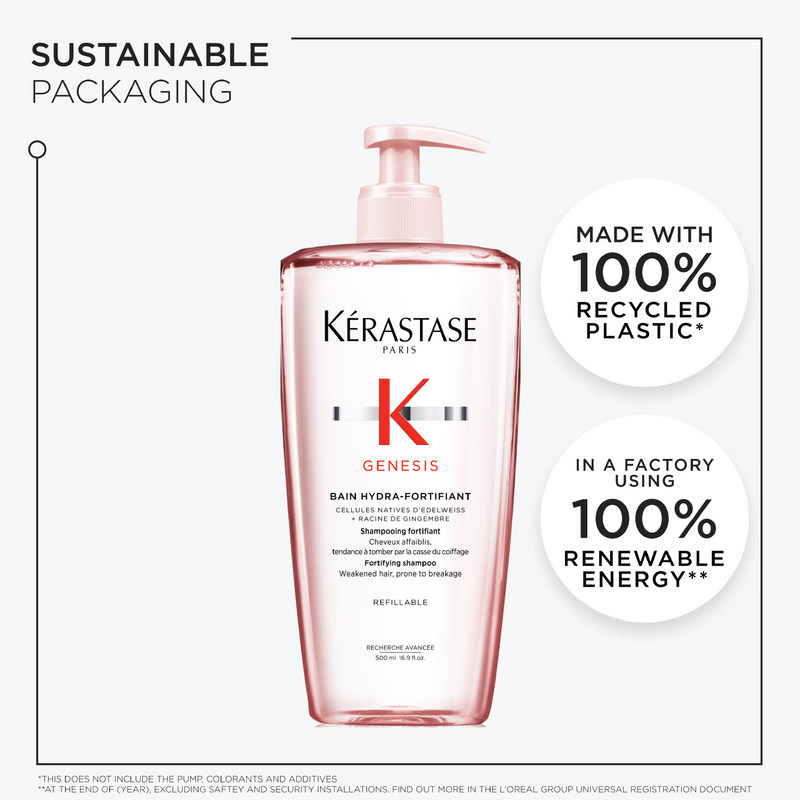 Kérastase Genesis Hydra-Fortifiant Shampoo For Dry Hair 500ml