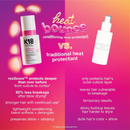 K18 Heat Bounce Conditioning Heat Protectant 118ml