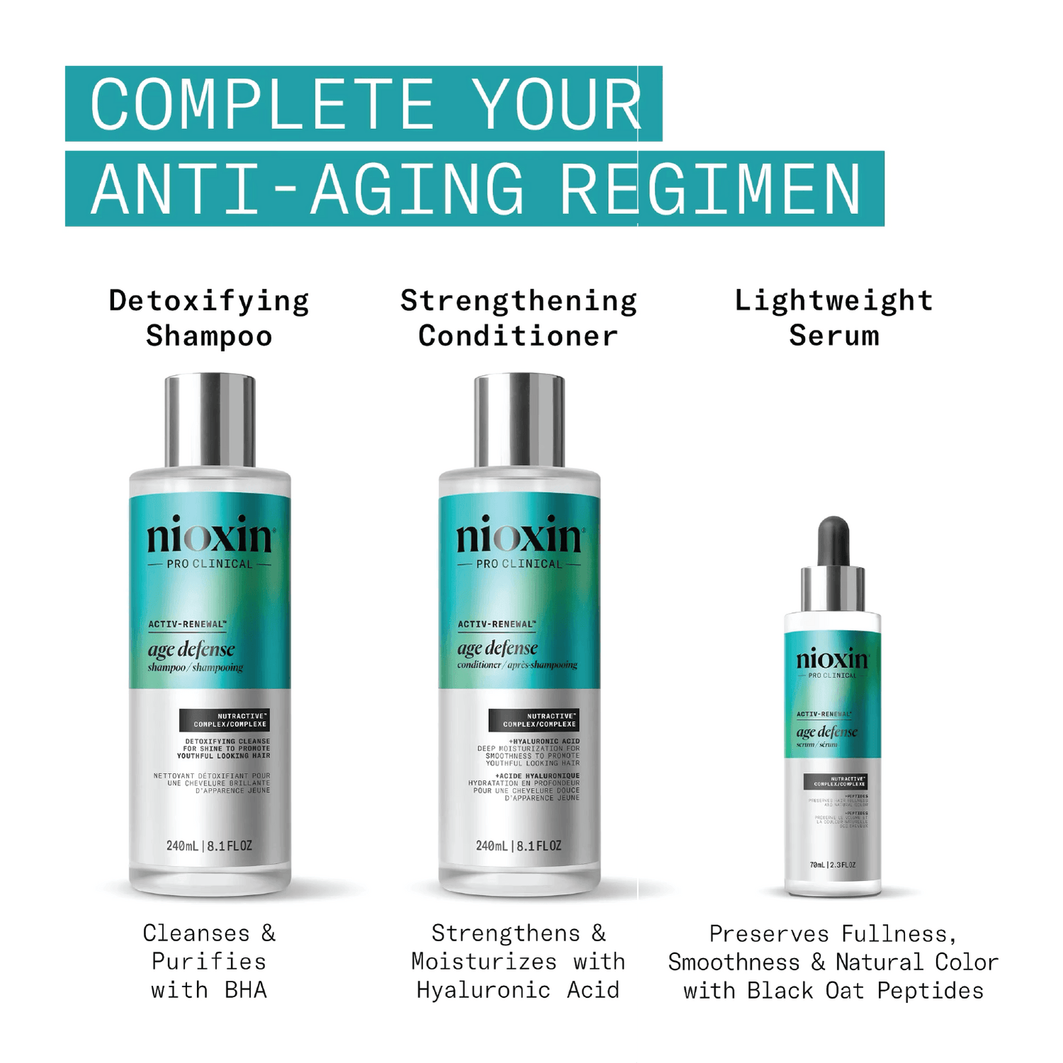 Nioxin Age Defense Shampoo 240ml