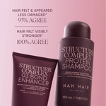 Nak Signature Structure Complex Trio for hair that feels and looks less damaged