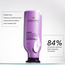 Pureology Hydrate Conditioner 266ml