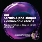 L'Oreal Professional Keratin Alpha Sleek Shampoo for an anti-frizz routine