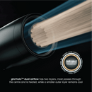 ghd Speed Ionic Hair Dryer in Metallic White