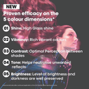 L'Oreal Professional Serie Expert Vitamino Spectrum Mask 250ml