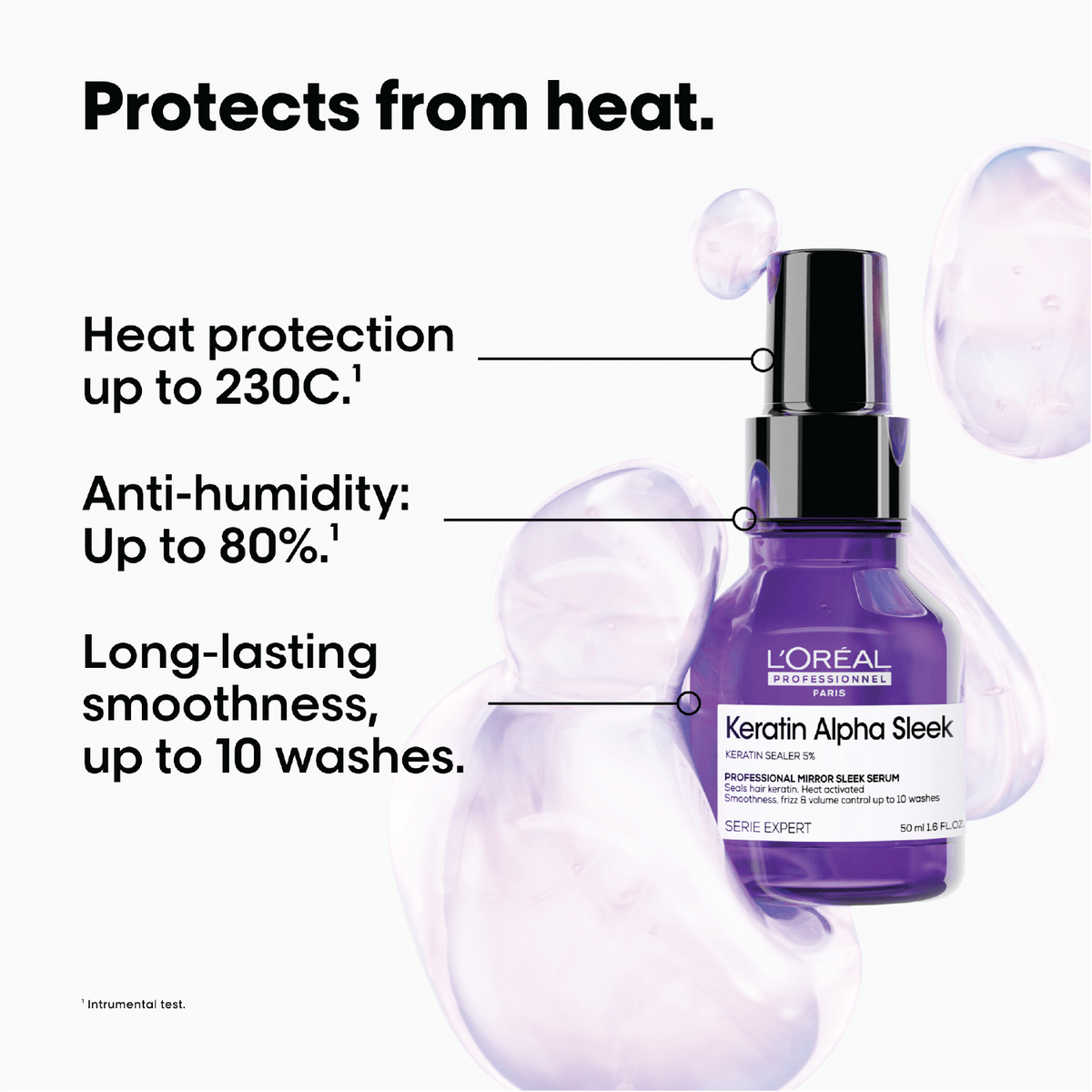L'Oreal Professional Keratin Alpha Sleek Serum for anti-humidity