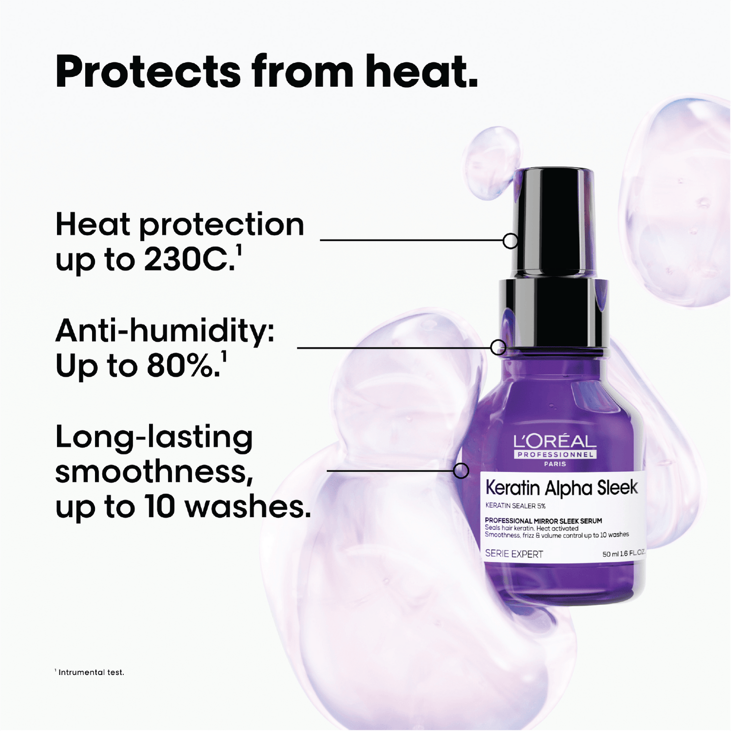 L'Oreal Professional Keratin Alpha Sleek Serum for anti-humidity