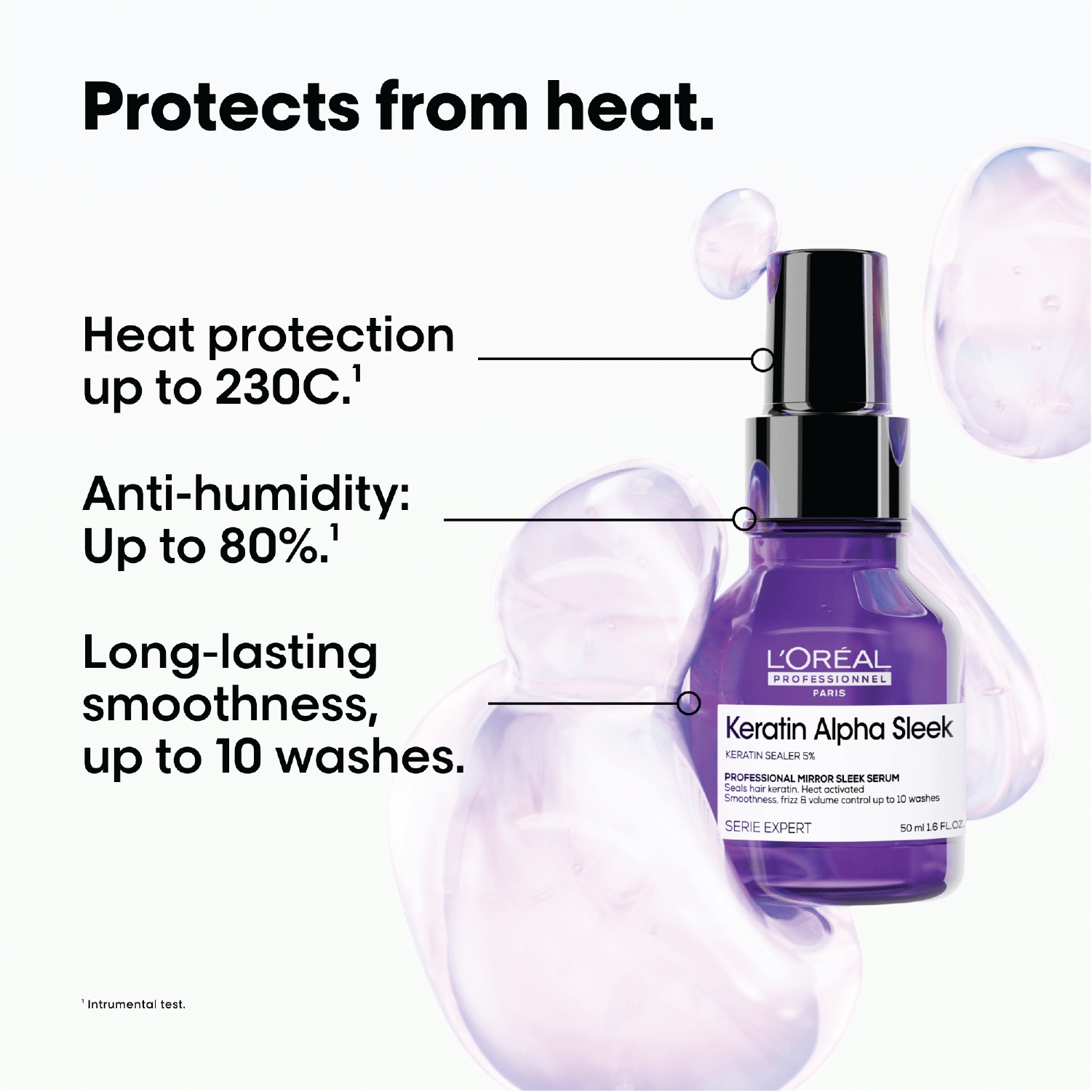 L'Oreal Professional Keratin Alpha Sleek Serum for anti-humidity