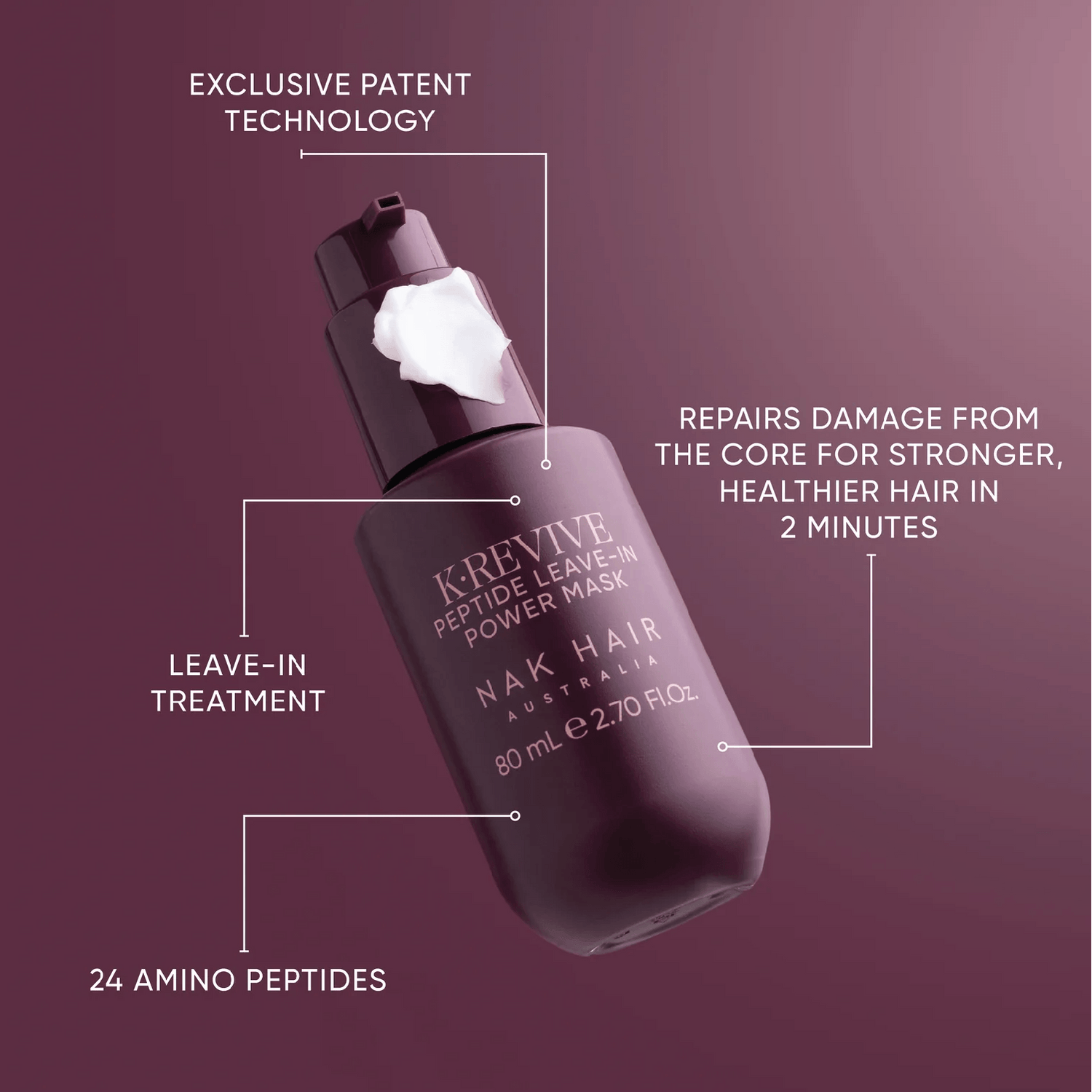 Nak K.REVIVE Peptide Leave-In Power Mask 80ml