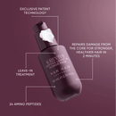 Nak K.REVIVE Peptide Leave-In Power Mask 80ml