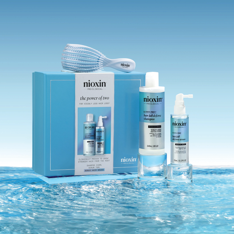Nioxin Power Duo Gift Pack