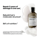 L'Oreal Professional Absolut Repair Molecular Trio Gift Pack