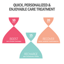 Wella Invigo Nutri-Enrich Deep Nourishing Mask 150ml