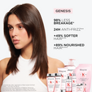 Kerastase Genesis Hydra-Fortifiant Refill Shampoo Pouch For Fine Hair 500ml