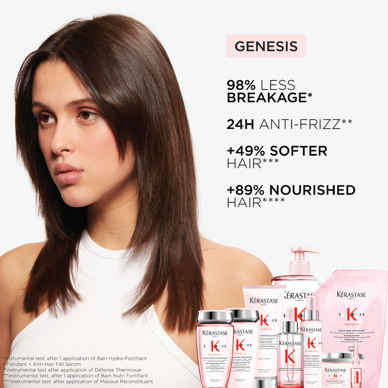 Kérastase Genesis Hydra-Fortifiant Refill Shampoo Pouch For Fine Hair 500ml