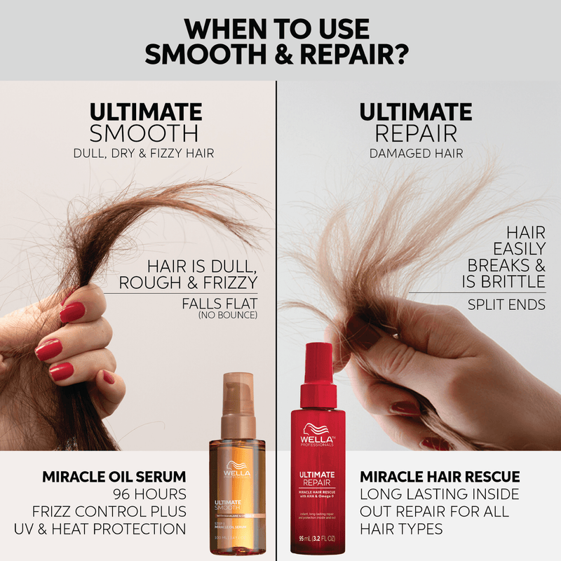 Wella Ultimate Smooth Miracle Oil Serum 30ml
