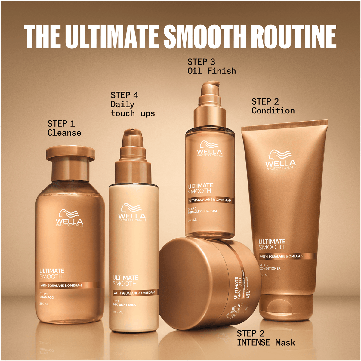 Wella Ultimate Smooth Silky Milk routine for smoothness and long-lasting shine