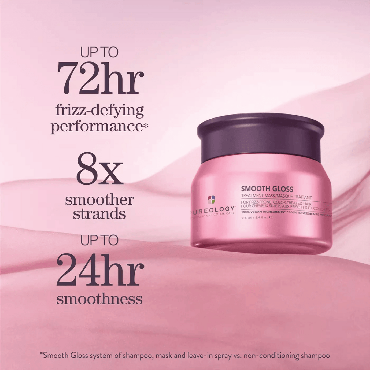 Pureology Smooth Gloss Mask for smoother strands