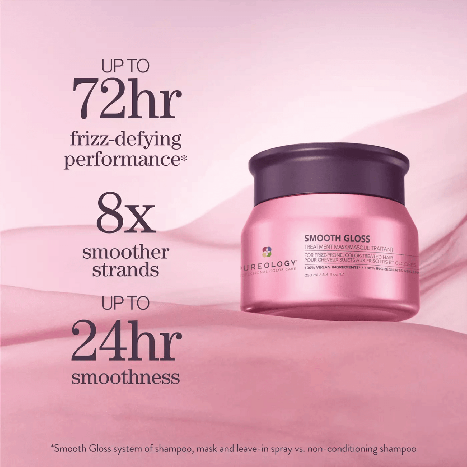 Pureology Smooth Gloss Mask for smoother strands