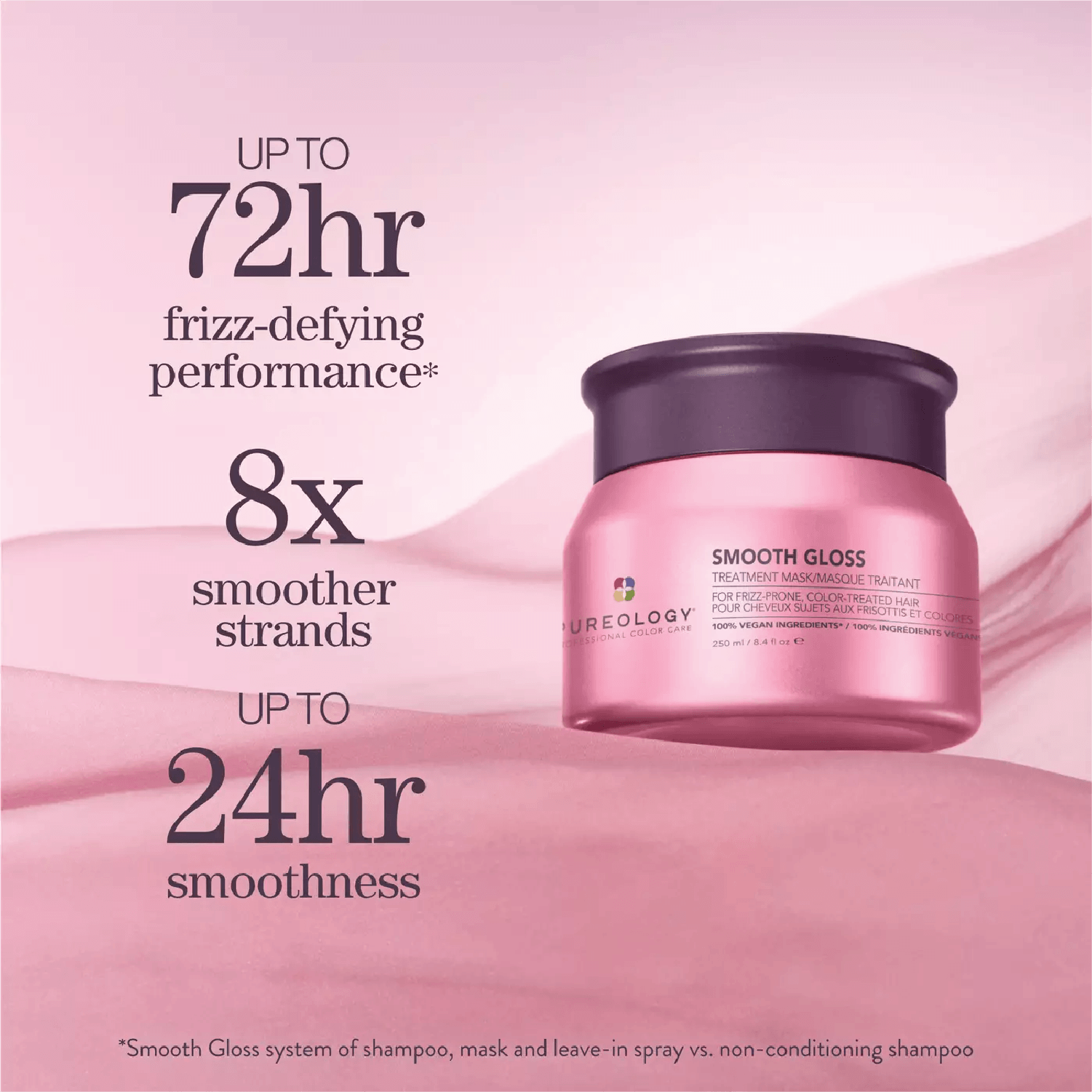Pureology Smooth Gloss Mask for smoother strands
