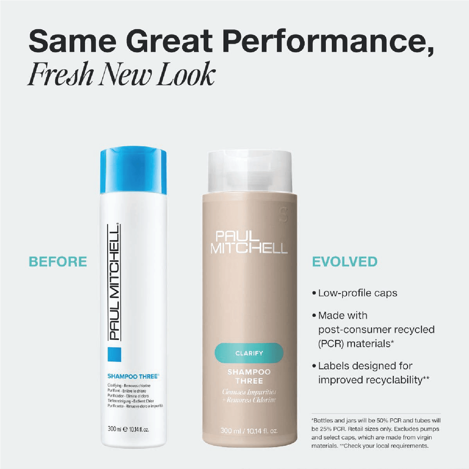 Paul Mitchell Shampoo Three 300ml