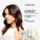 Kerastase Densifique Densite Refill Shampoo Pouch 500ml