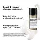 L'Oreal Professional Absolut Repair Molecular Trio Gift Pack