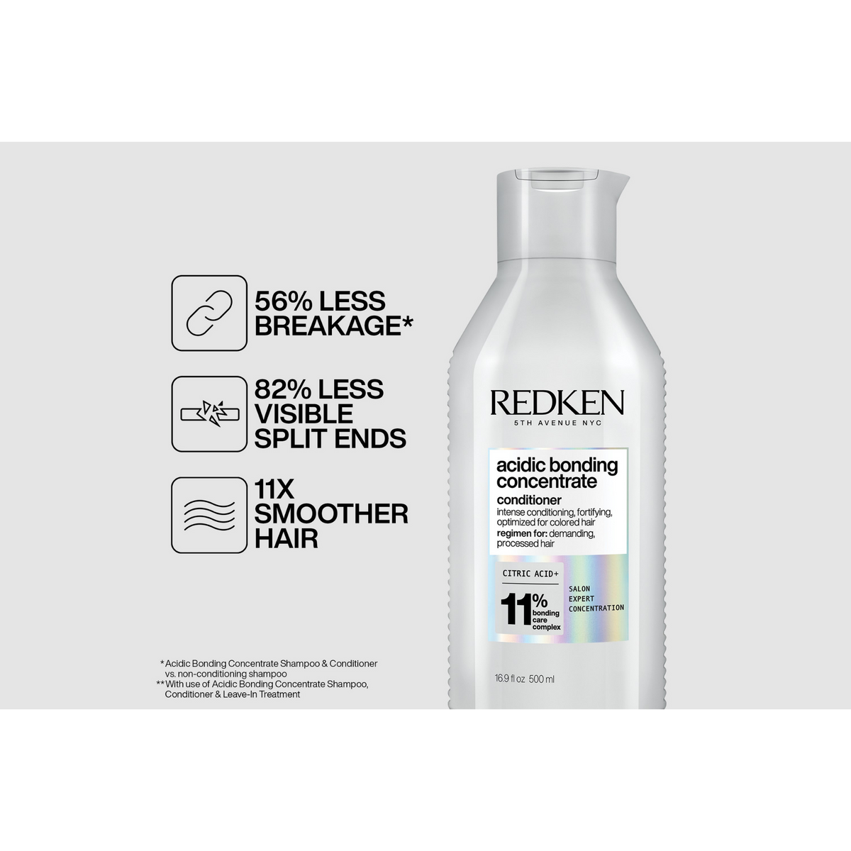 Redken Acidic Bonding Concentrate conditioner to defend against negative effects of hair colouring and styling 
