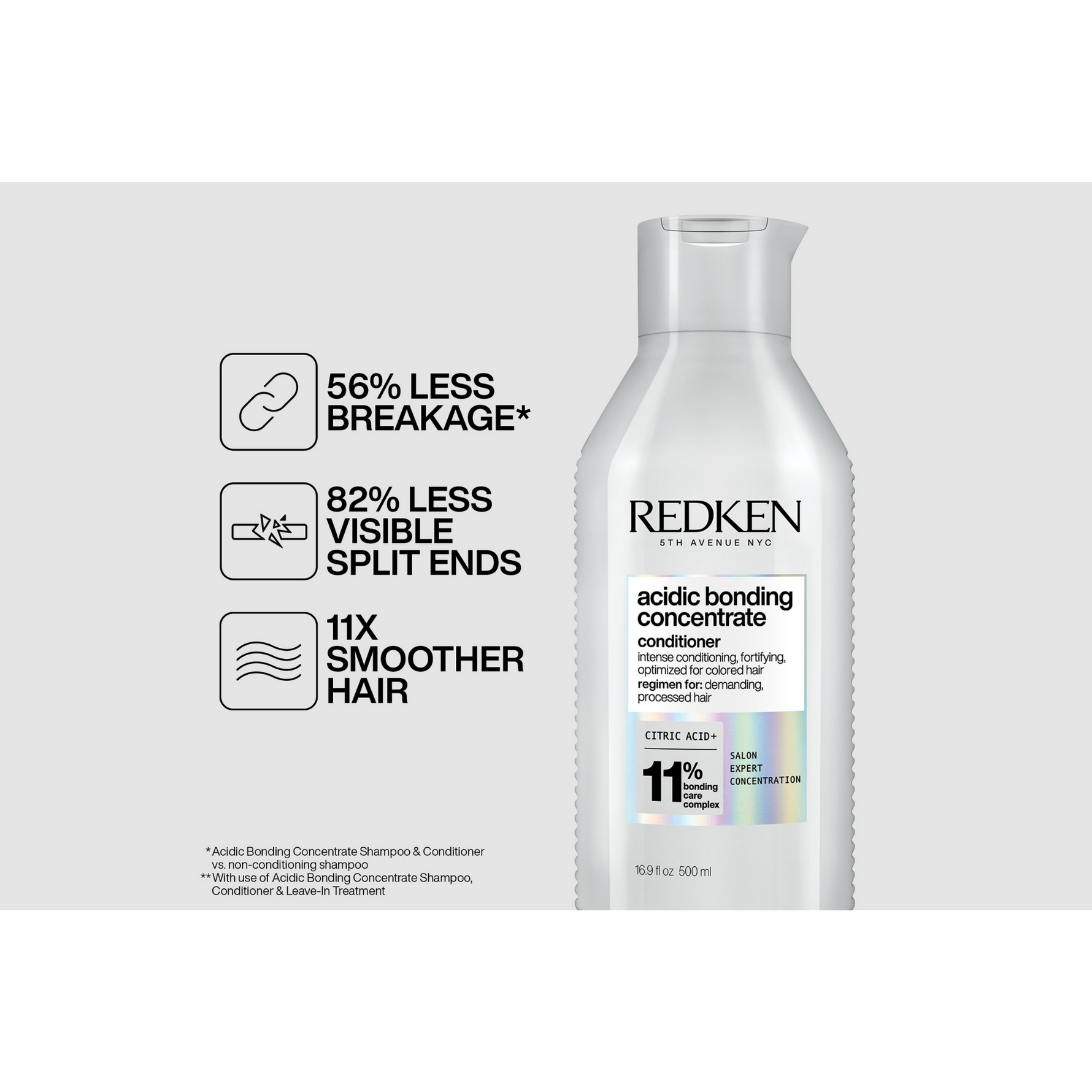 Redken Acidic Bonding Concentrate conditioner to defend against negative effects of hair colouring and styling 