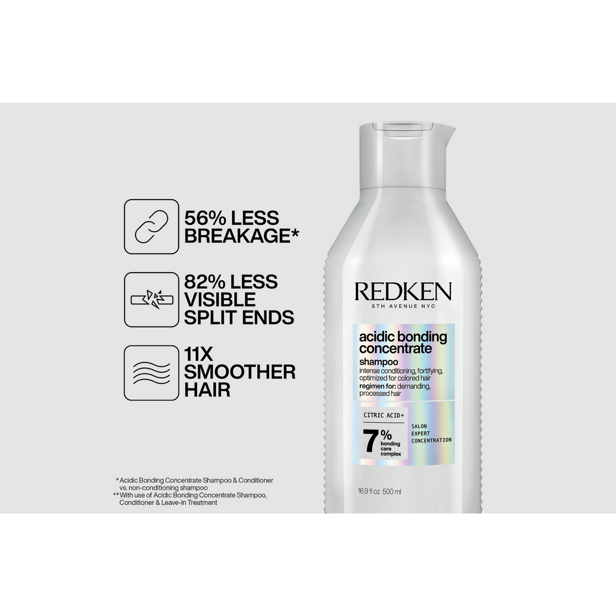Redken Acidic Bonding Concentrate shampoo to improve hair strength