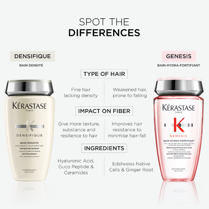 Kerastase Densifique Densite Bodifying Shampoo 250ml