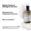 L'Oreal Professional Absolut Repair Molecular Trio Gift Pack