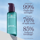 Pureology Strength Cure Dream Healer Serum 100ml