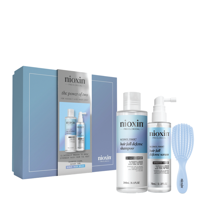 Nioxin Power Duo Gift Pack