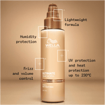 Wella Ultimate Smooth Silky Milk to help smooth frizz and flyaways