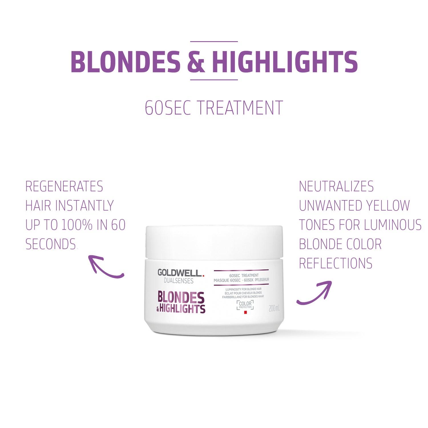 Goldwell Dualsenses Blondes & Highlights 60Sec Treatment 200ml