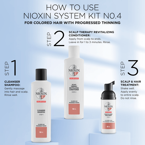 Nioxin System 4 Trial Kit For Coloured Hair With Progressed Thinning