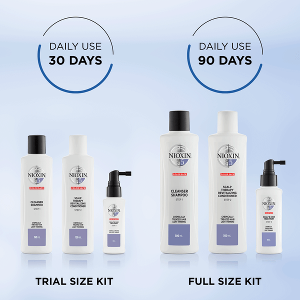 Nioxin System 5 Scalp Therapy Revitalising Conditioner 1 Litre For Chemically Treated Hair With Light Thinning *