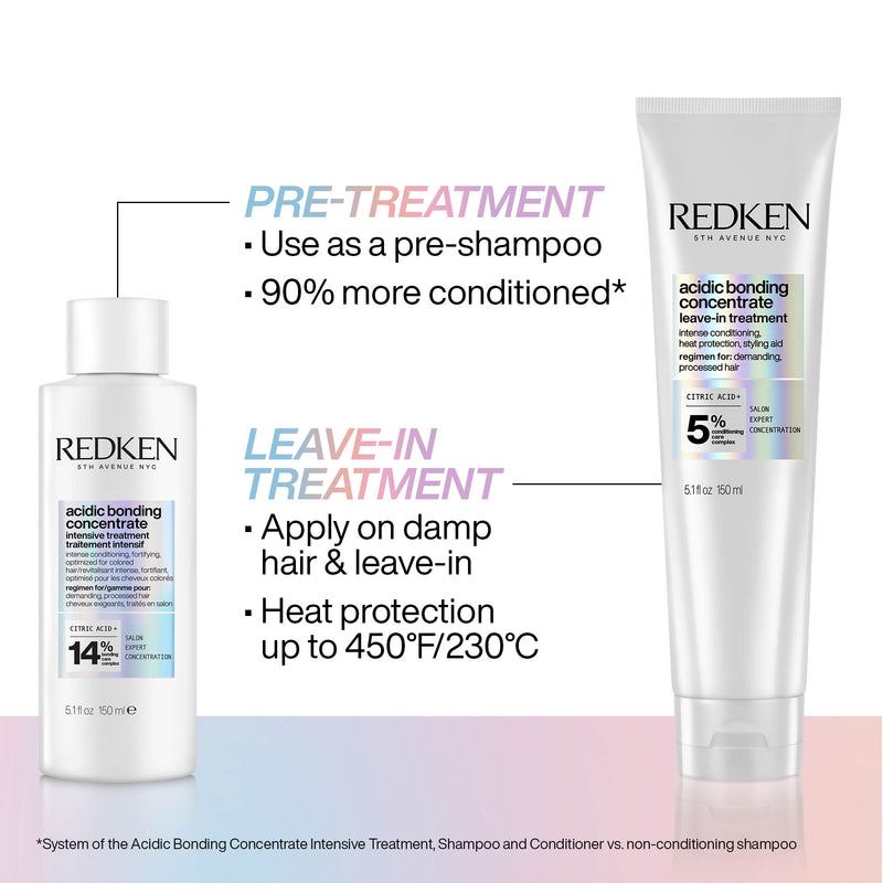 Redken Acidic Bonding Concentrate Leave-in Lotion 150ml