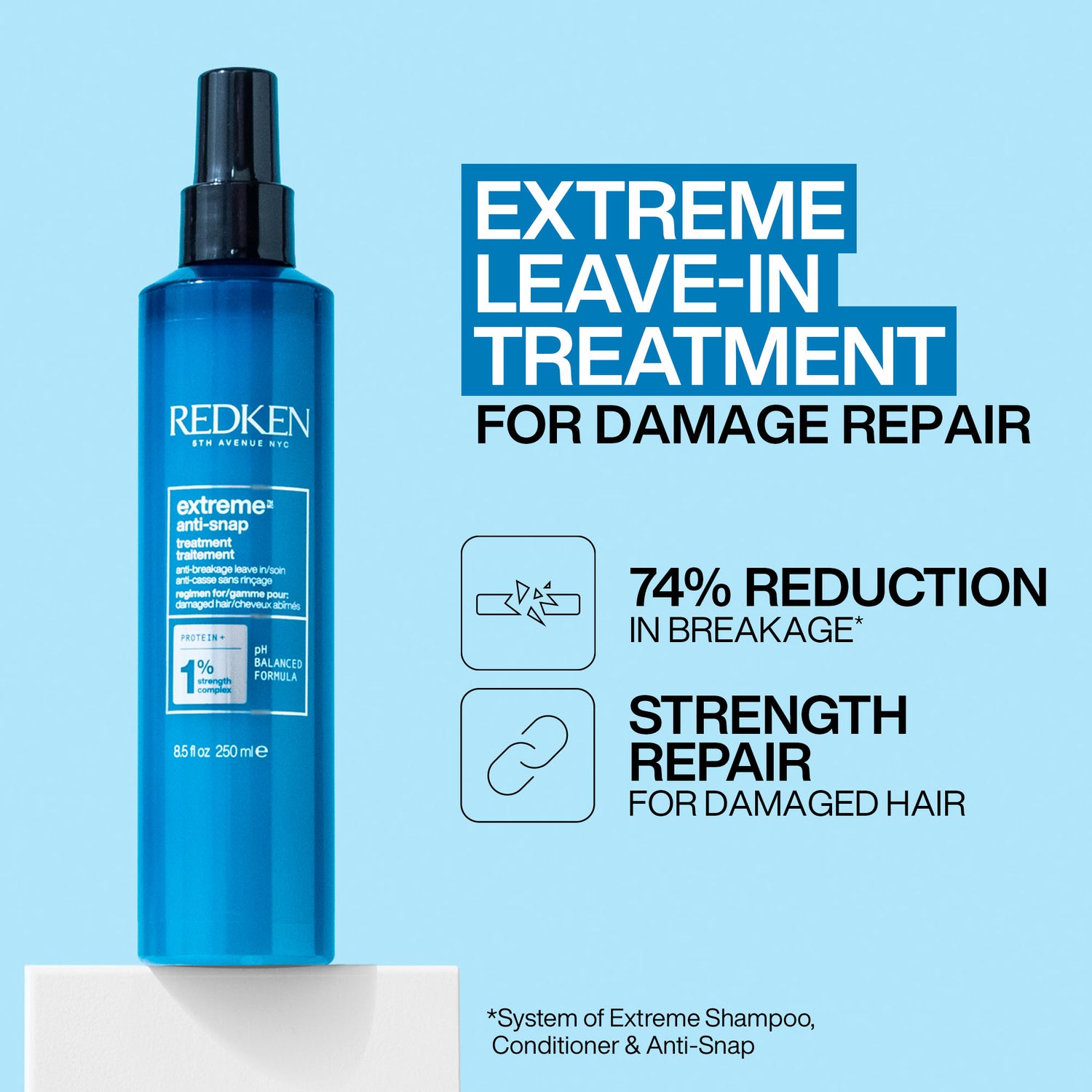 Redken Extreme Anti-Snap 250ml